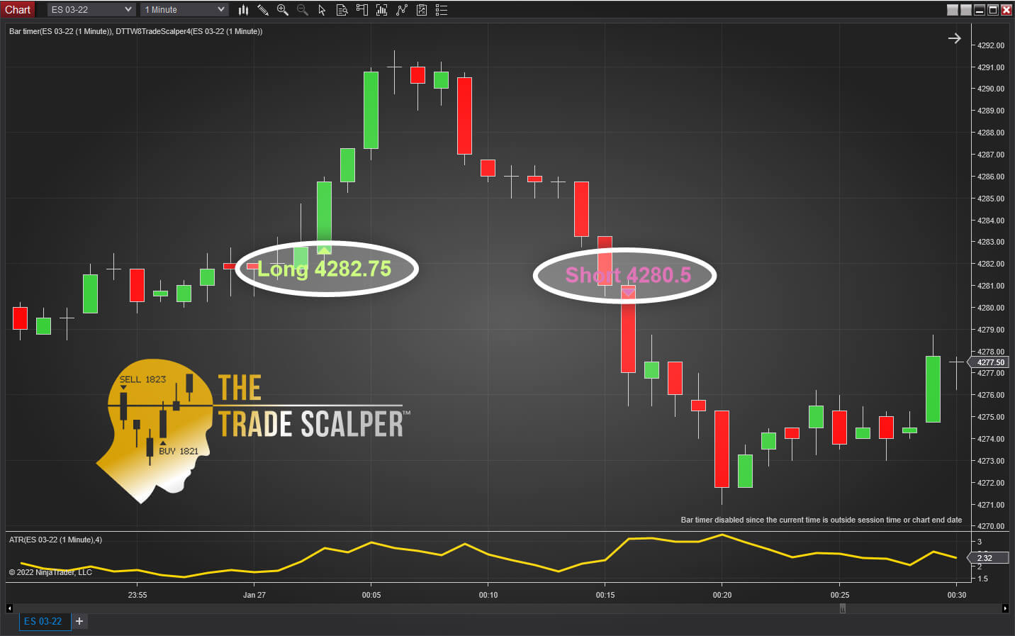 Trade Scalper Chart 2