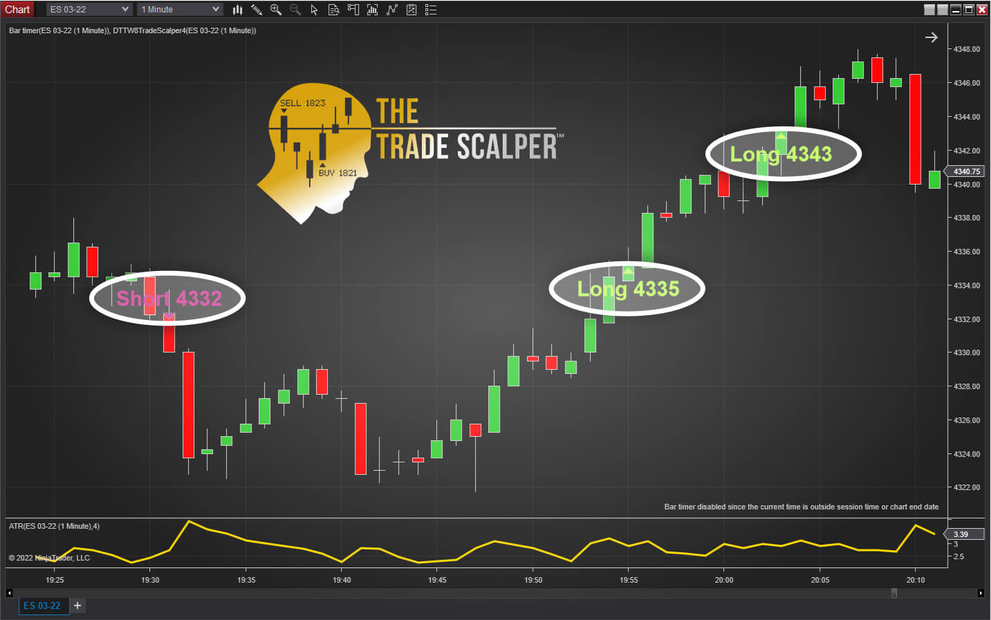 Trade Scalper Chart 1